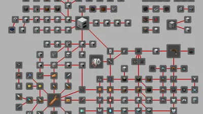 Náhled modpacku The Lost Era Modpack