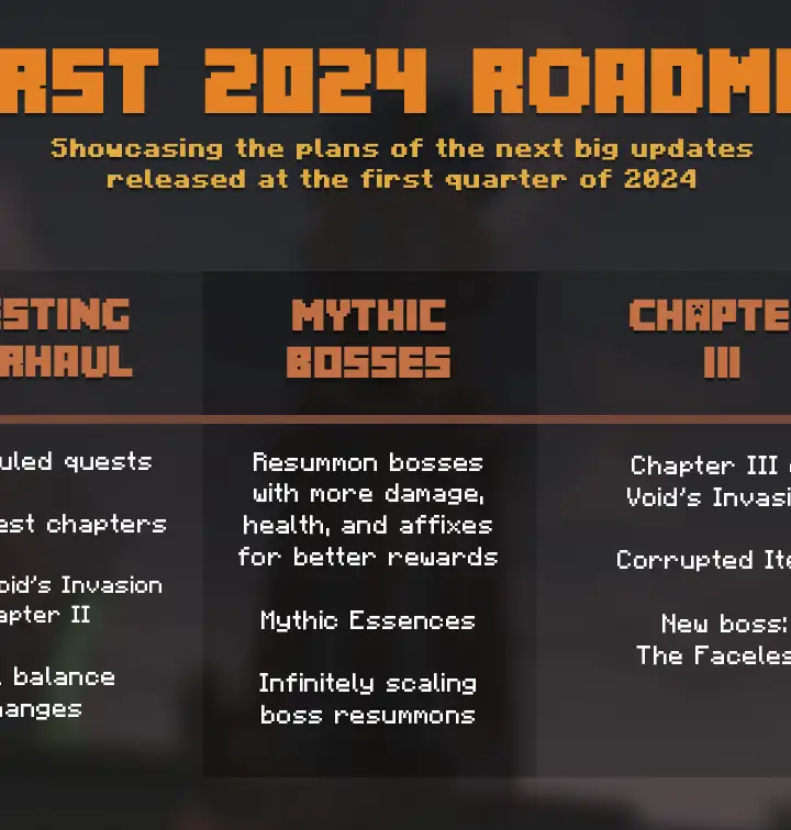 Screenshot modpacku Prominence™ II: Hasturian Era (2/3)
