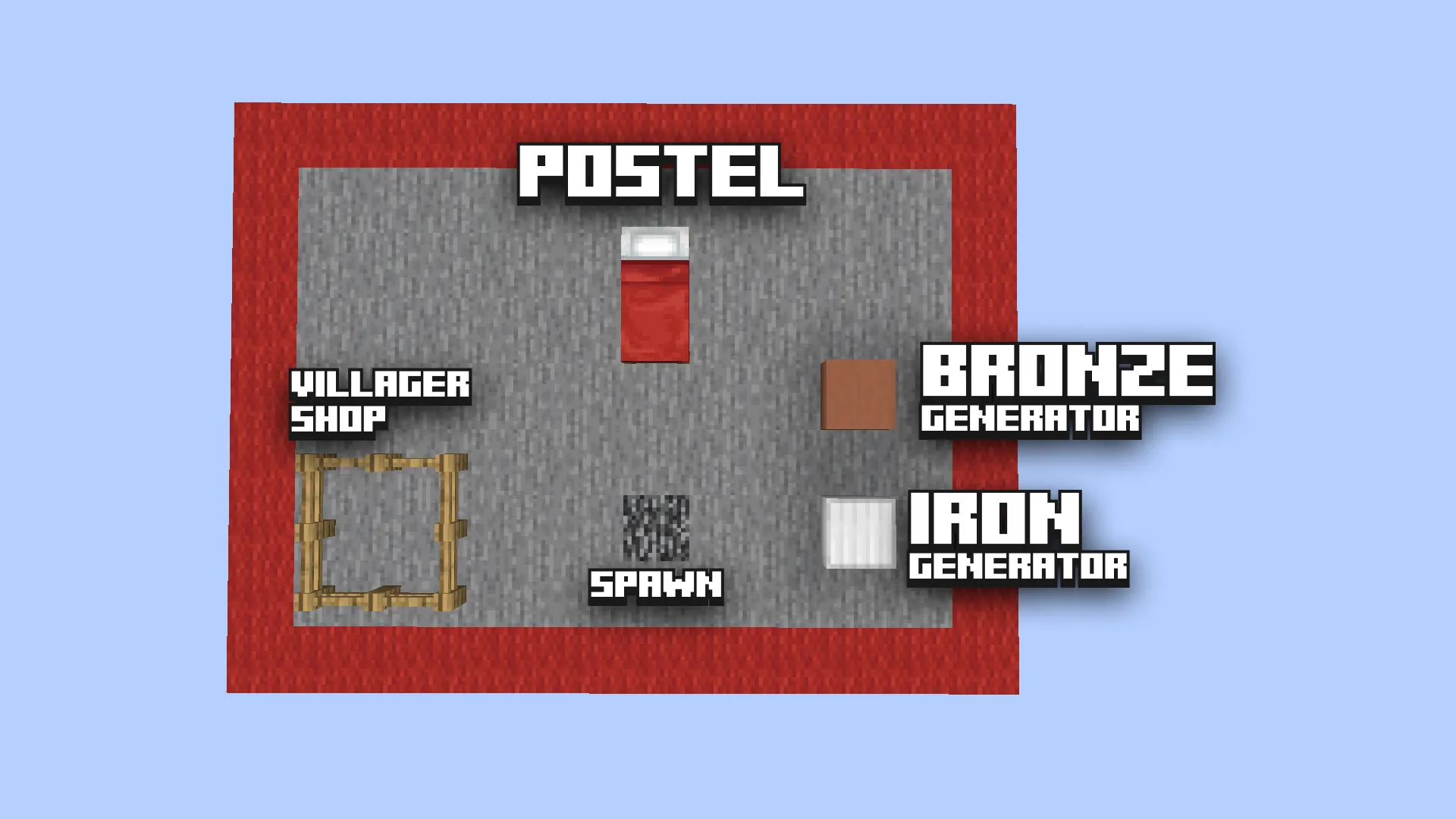 Hráčské ostrovy BedWars