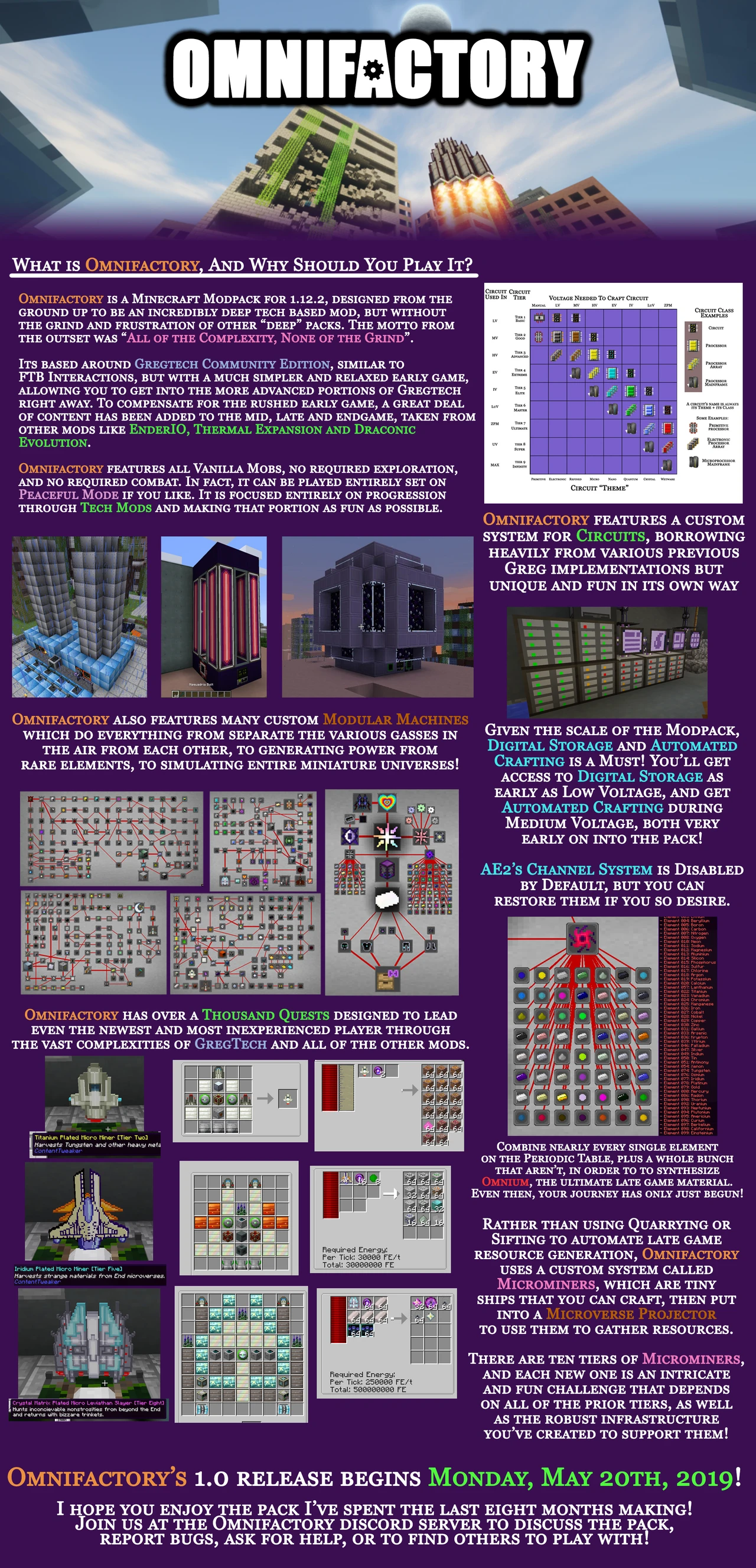 Screenshot modpacku Omnifactory (1/3)