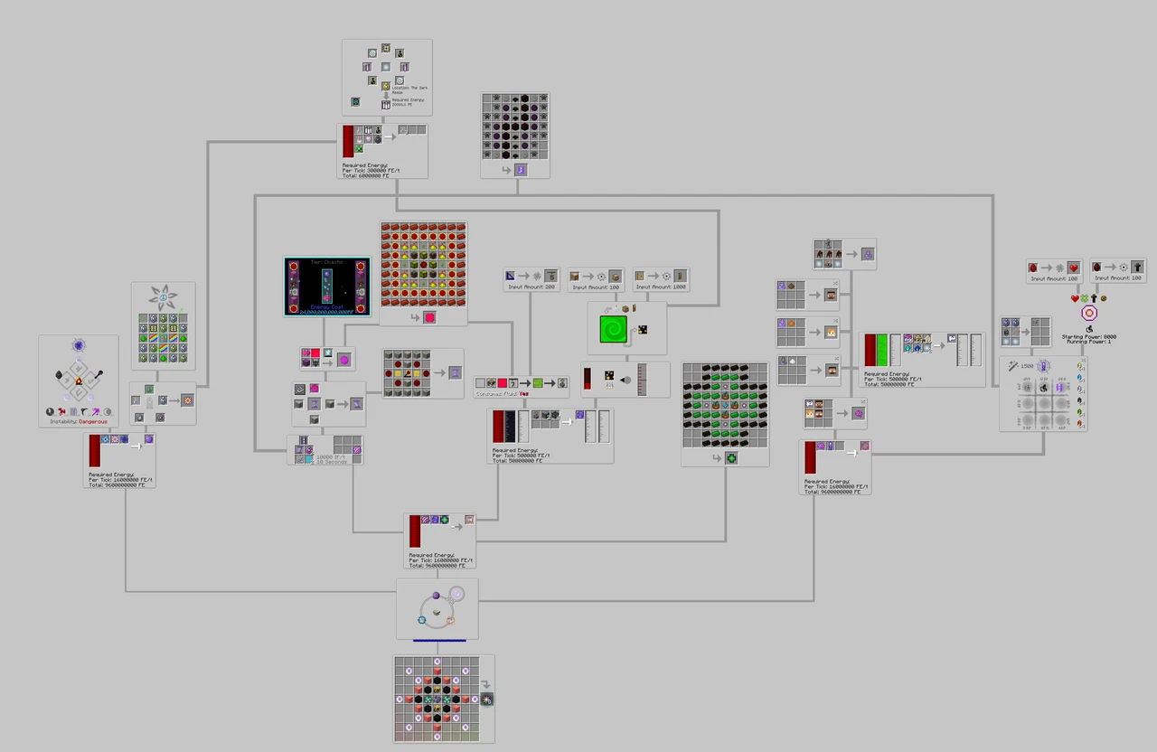 Screenshot modpacku Divine Journey 2 (2/3)